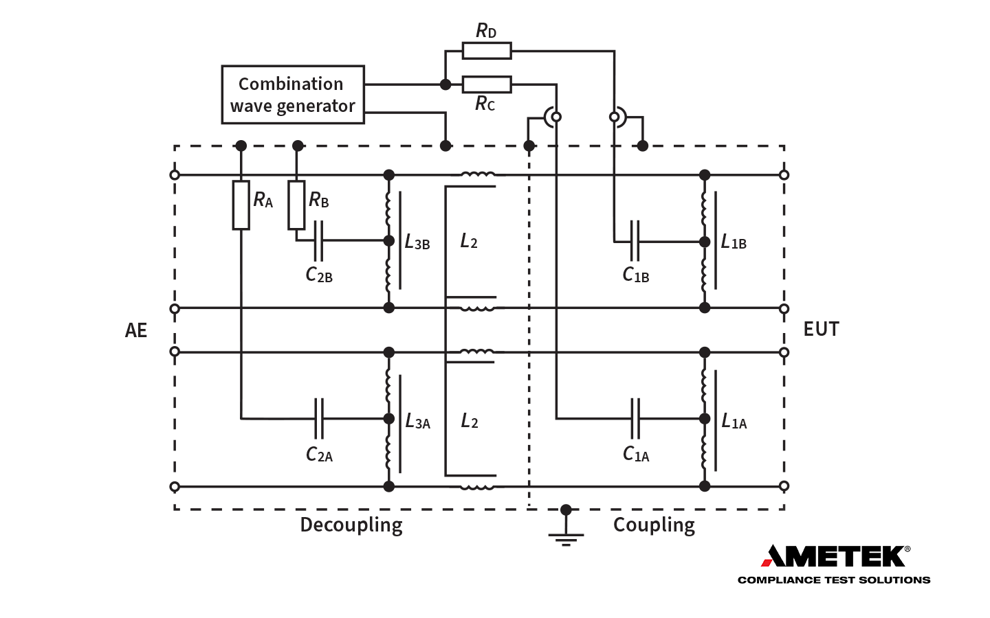 IEC Transient Pulse Immunity IEC 6100045 Surge